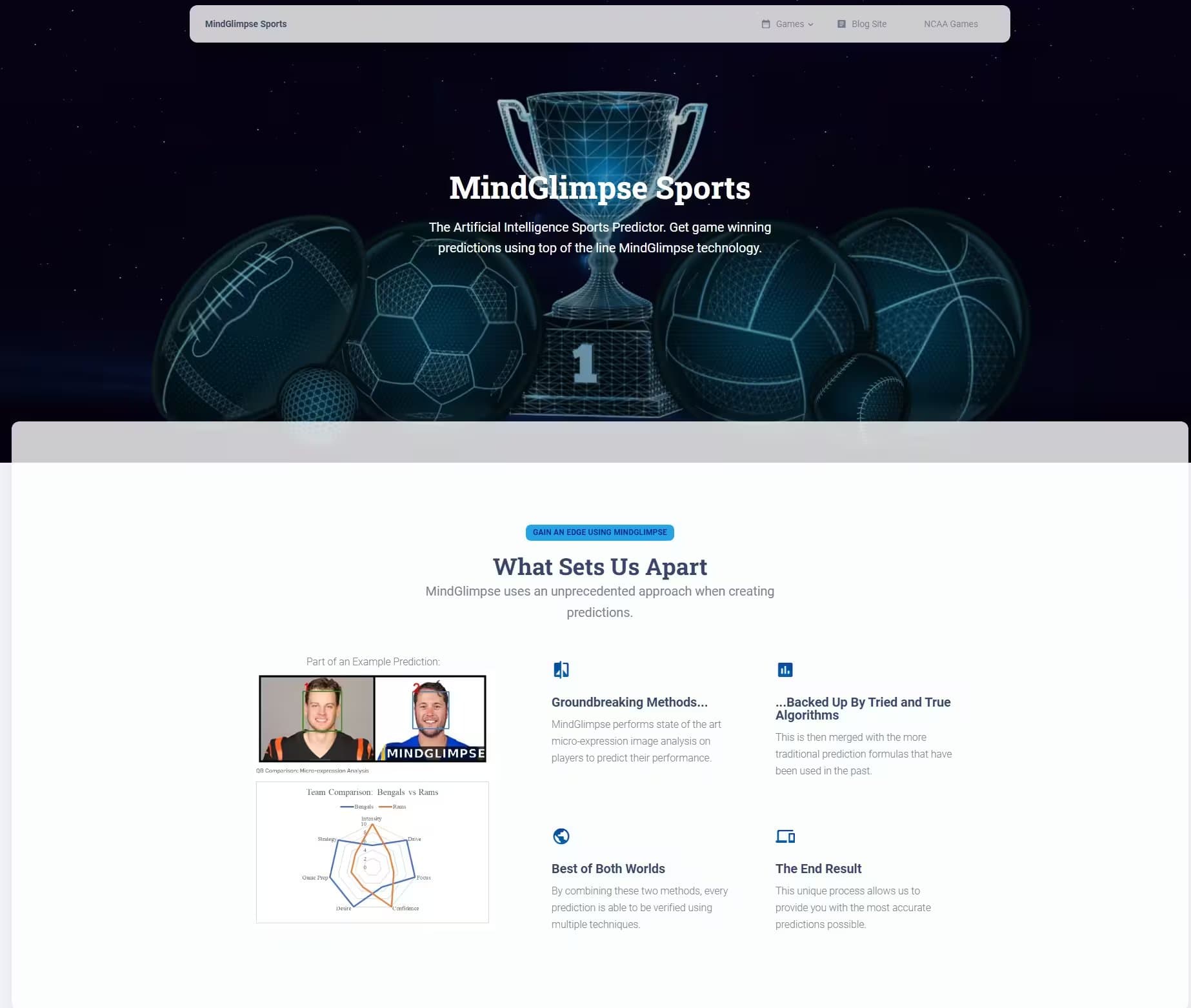 MindGlimpse Sports