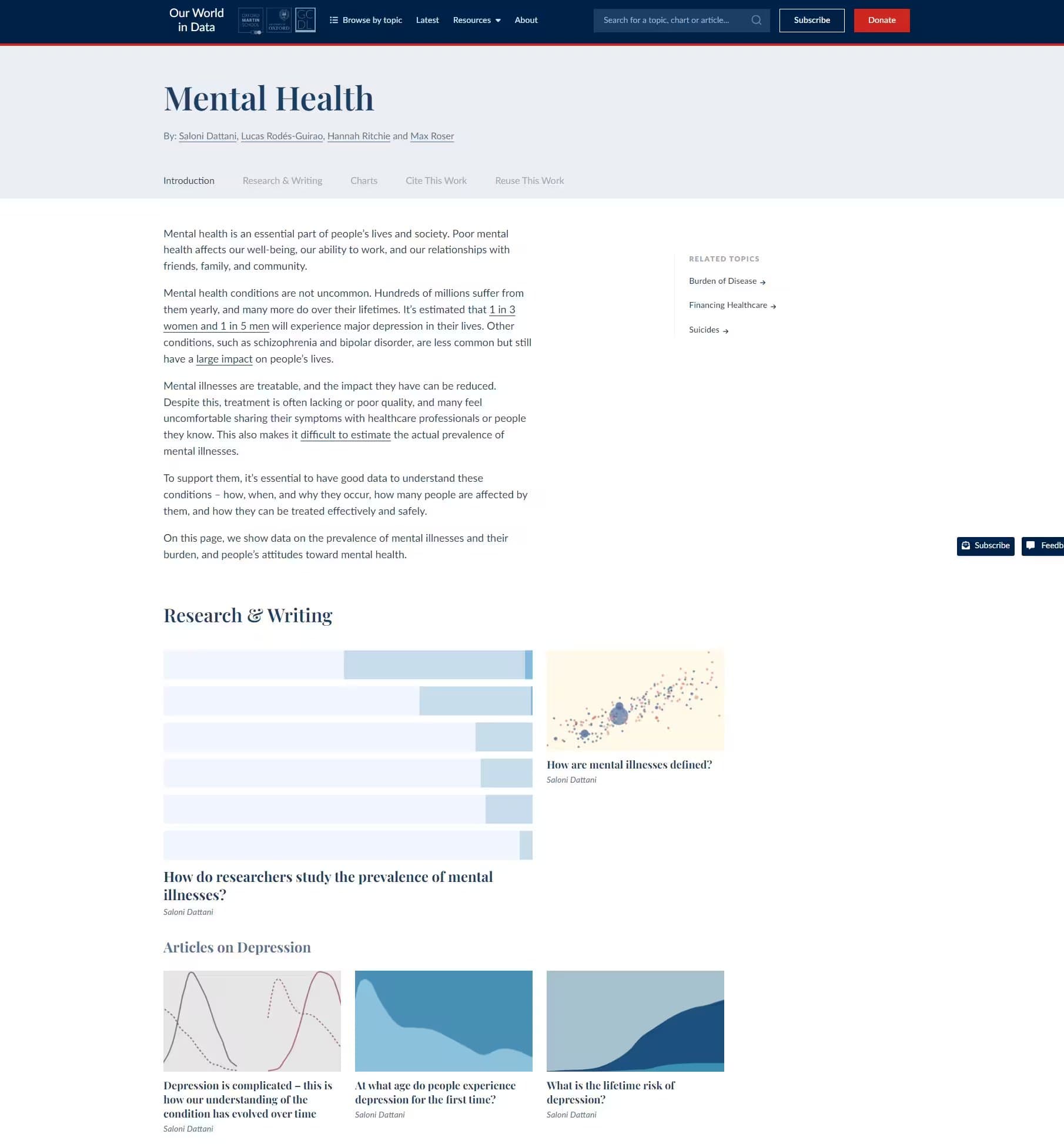 Mental Health - Our World in Data