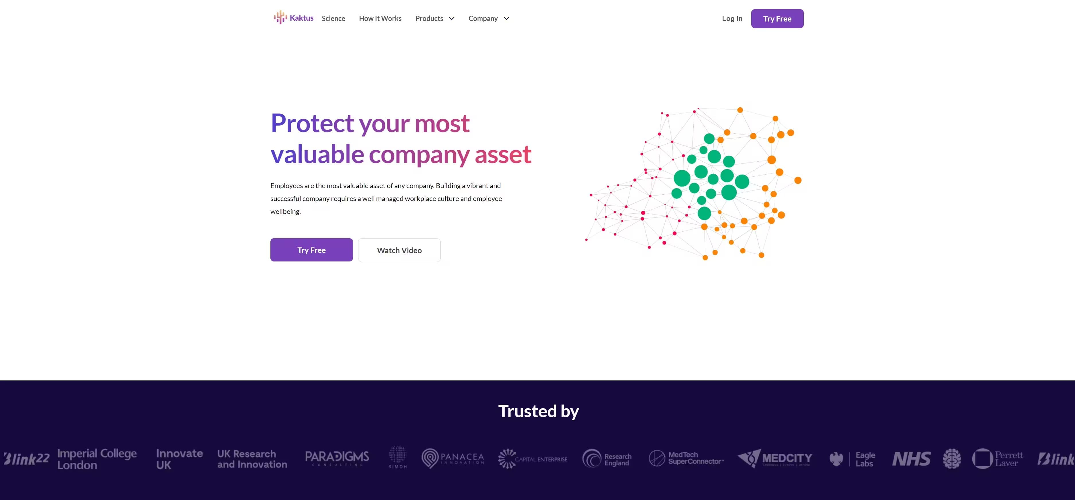 Kaktus AI: Modern People Management Platform
